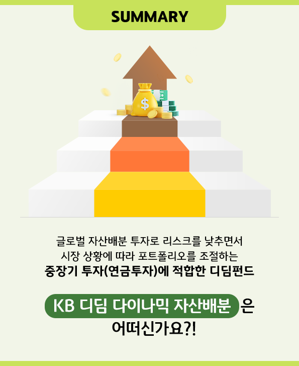 글로벌 자산배분 투자, 포트폴리오 조절로 연금투자에 적합한 디딤펀드, 'kb 디딤 다이나믹 자산배분' 펀드.